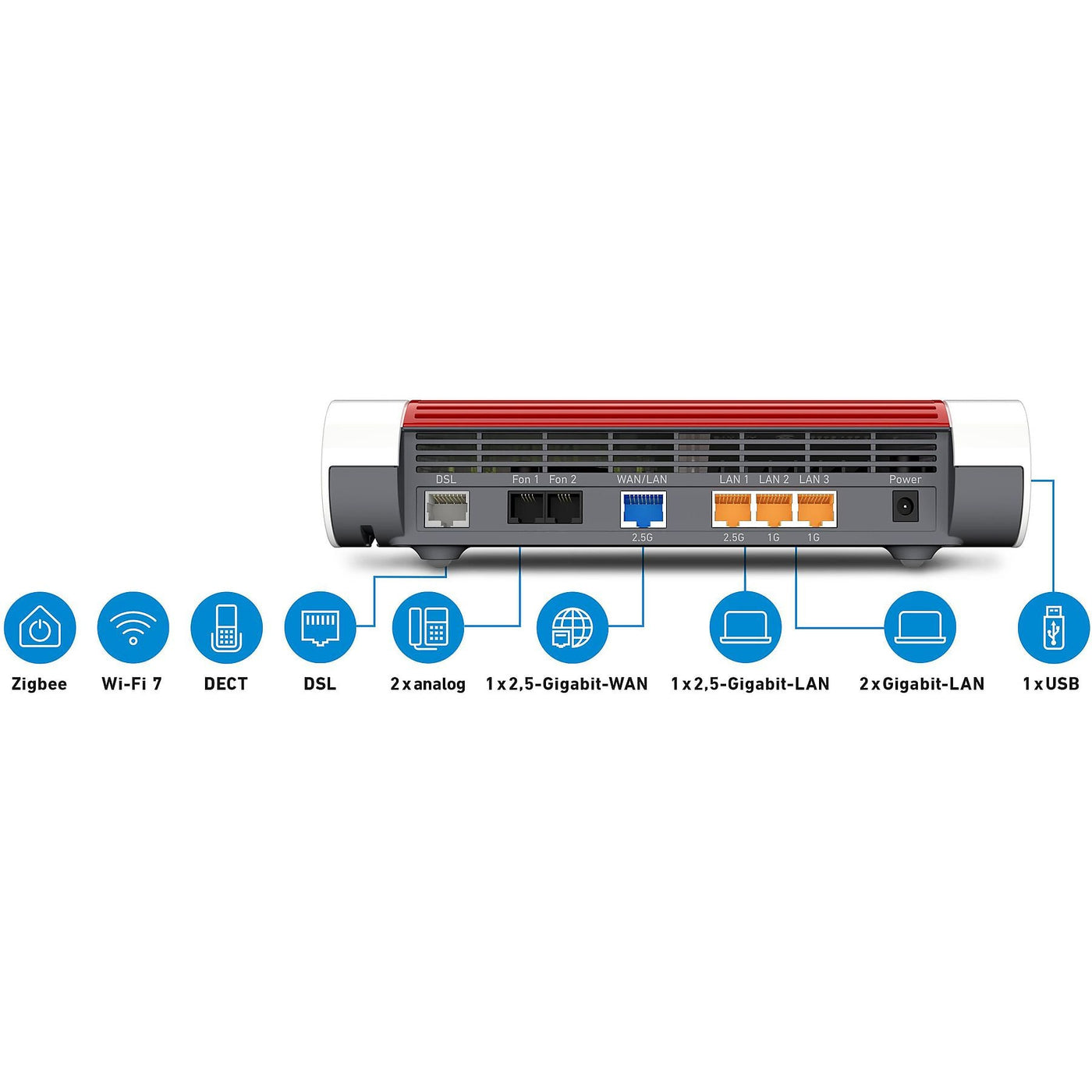 AVM FRITZ!Box 7690 Wi-Fi 7 VDSL WLAN Mesh Router