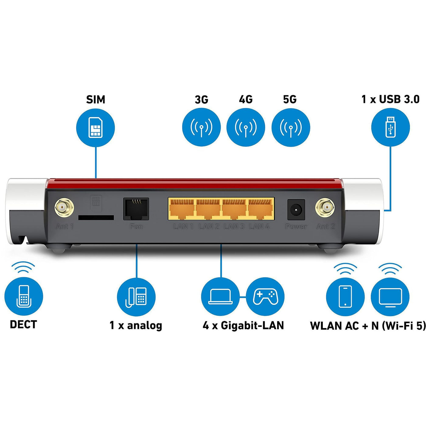 FRITZ!Box 6850 5G V2 Router 5G Mobile Modem