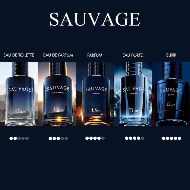 Dior Sauvage Eau de Parfum (100ml)