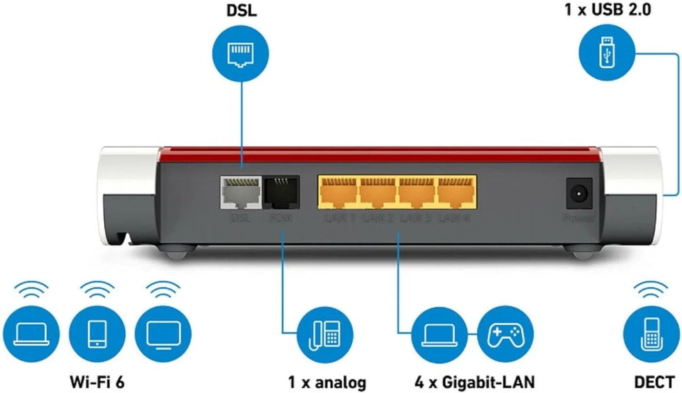 AVM FRITZ!Box 7530 AX WI-FI 6 N Router ADSL/VDSL Modem WLAN MESH